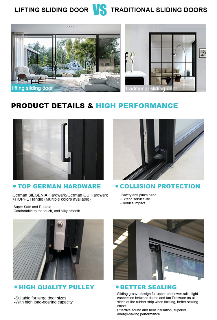 Sliding Door Hardware Details