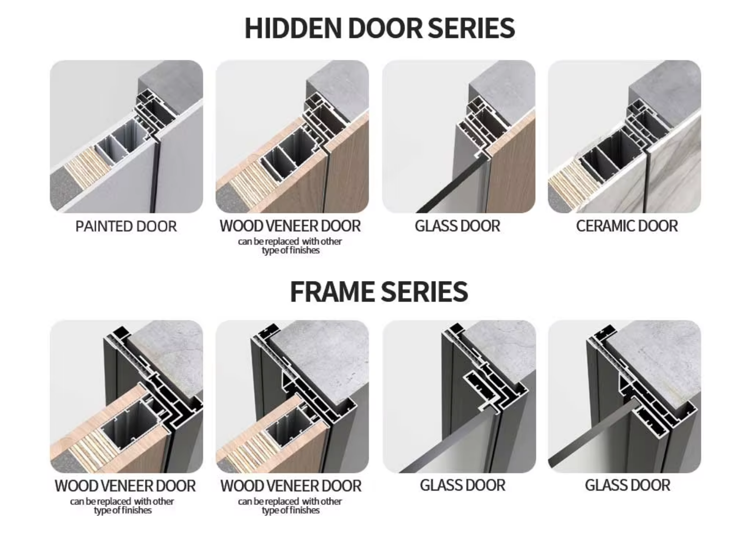 Villa Apartment Sound Insulation Frameless Aluminum Interior Swing Door with Paintable Calcium Silicate Slab Latex & Art Coating