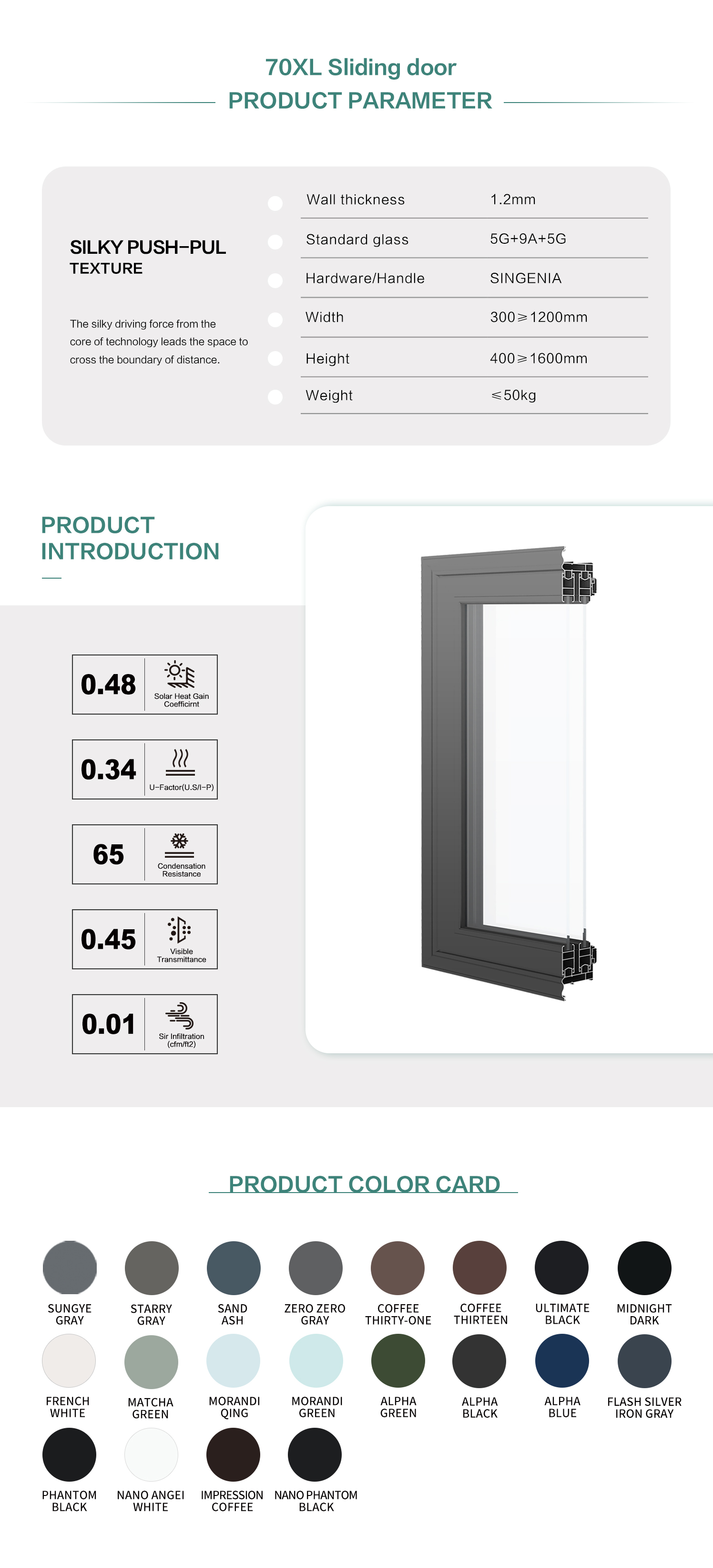 Product Specifications
