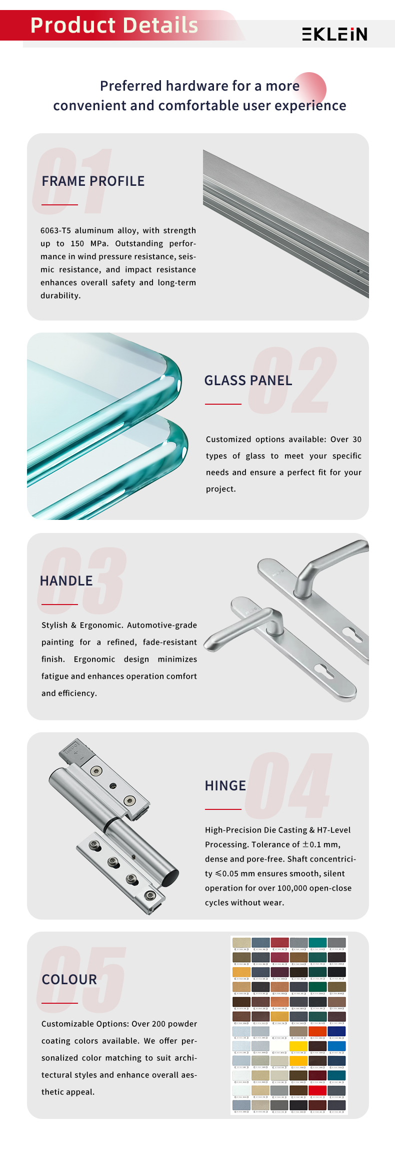 Door Profile Specification