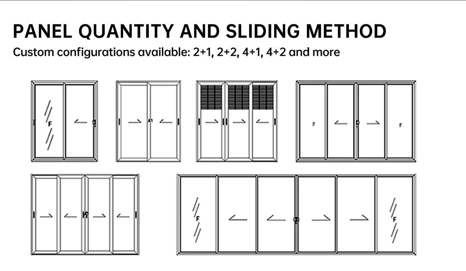 Sliding Panel Configurations 1