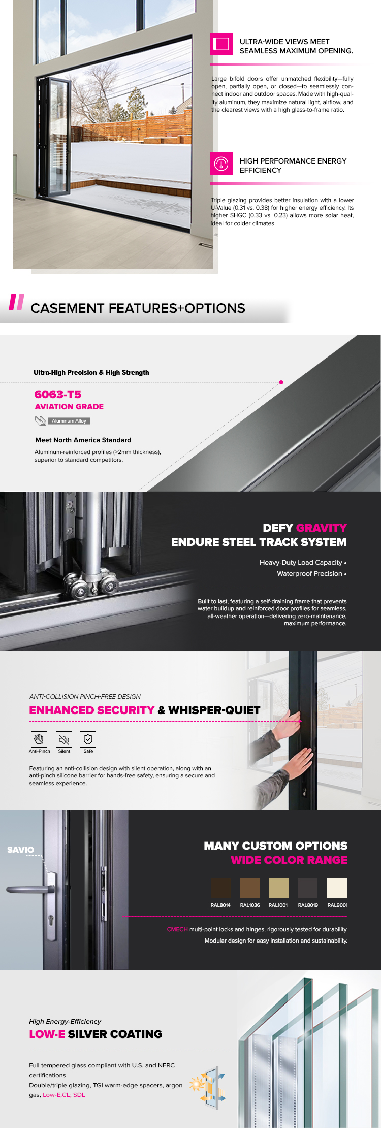 Product Details Overview
