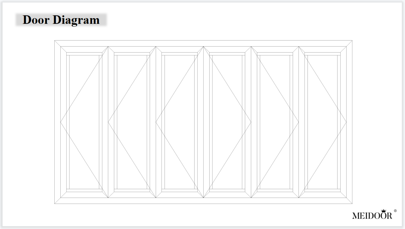 Product Specification Diagram