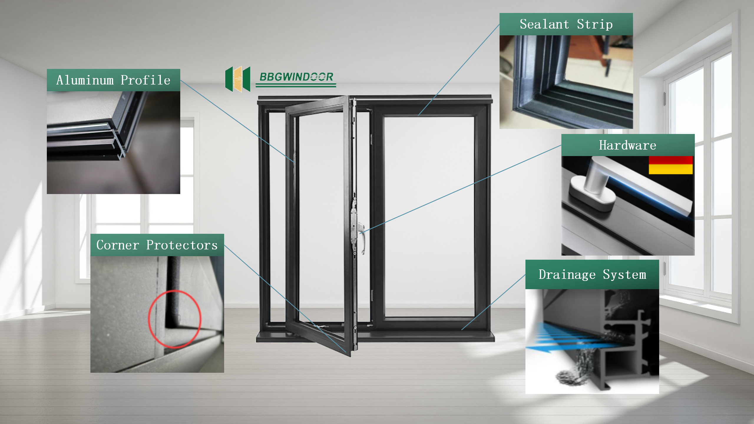 Window Frame Structure