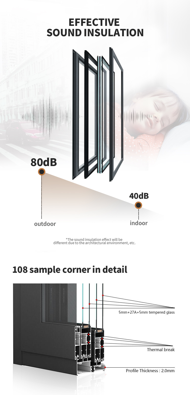 Bath Room Door Glass Apartment White Double Glass Casement Aluminium Door Type