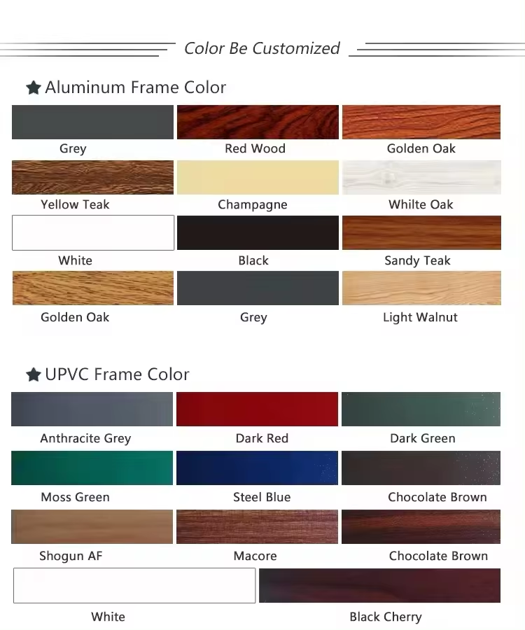 Customized Window Concept