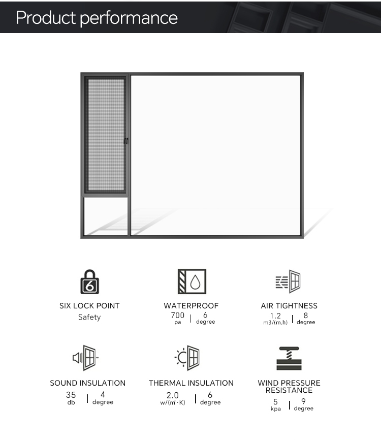 Product Description Detail 2
