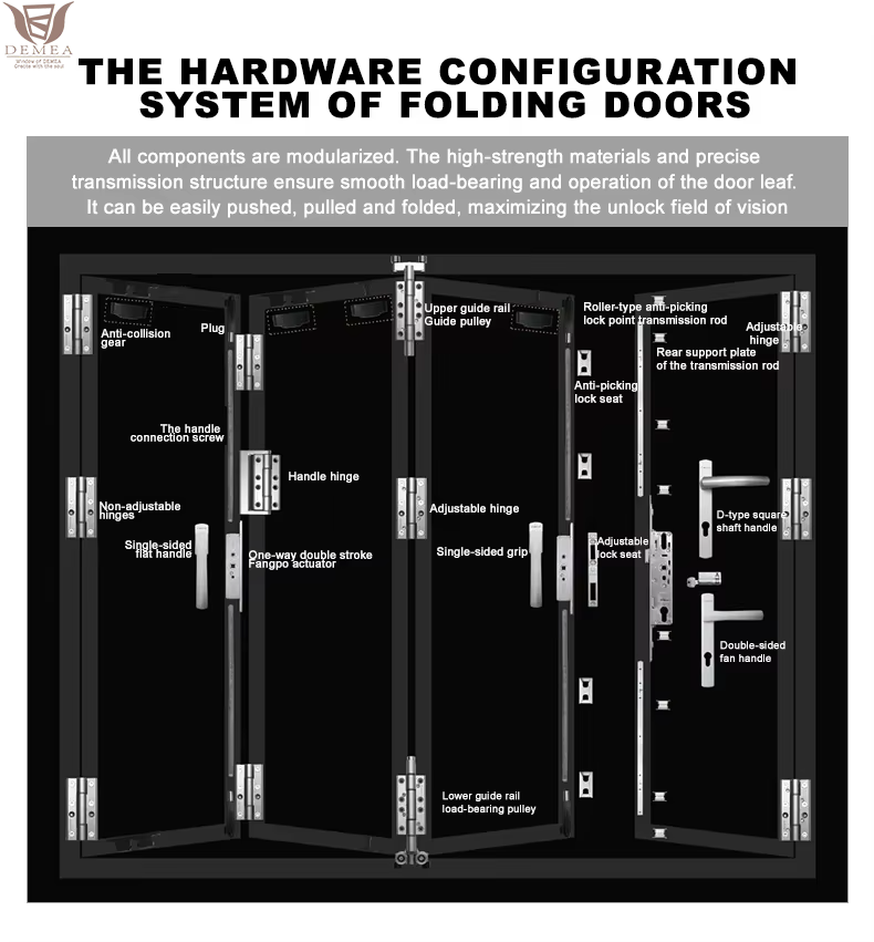Product Options