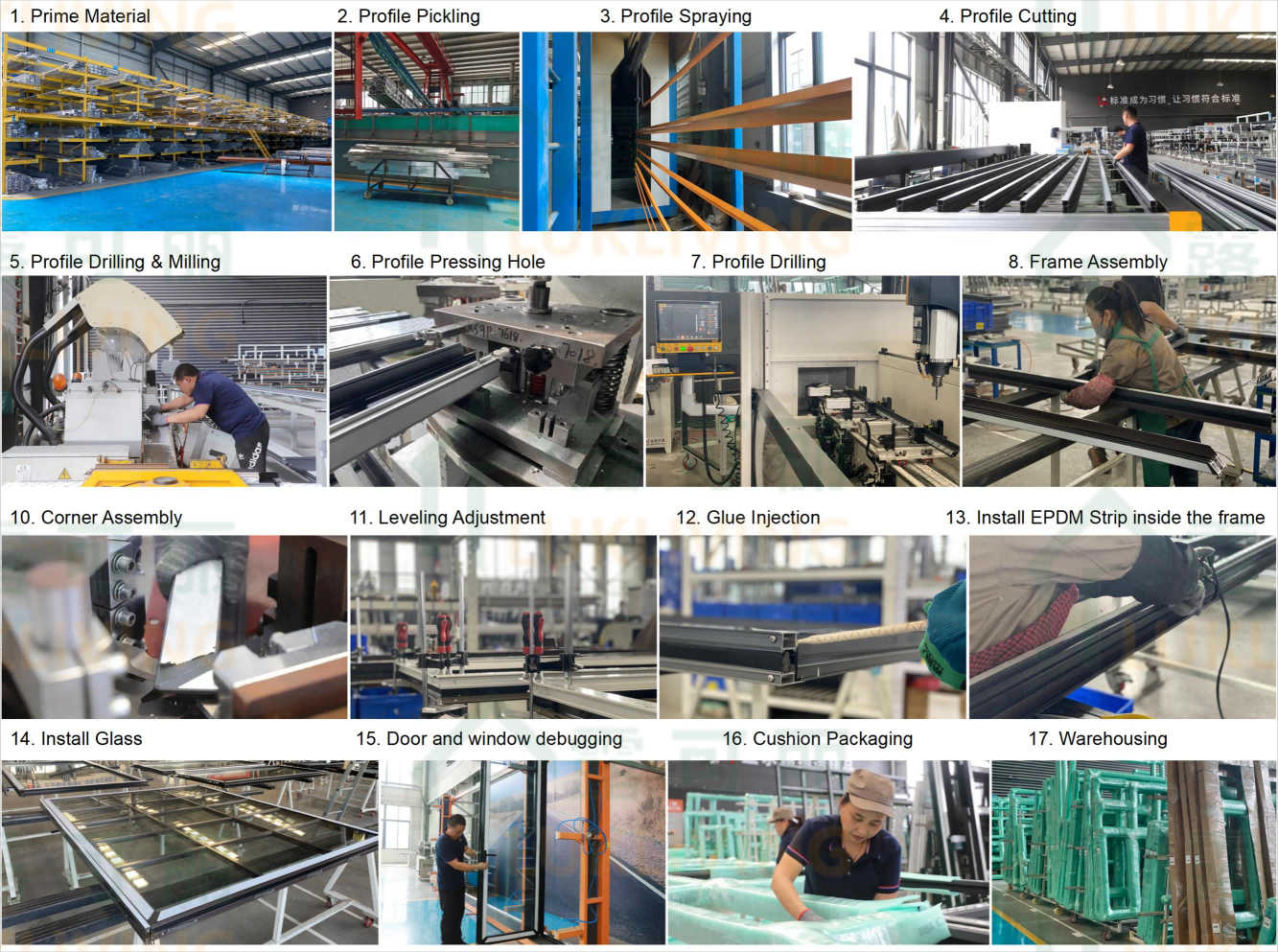 Window Manufacturing Process Flow