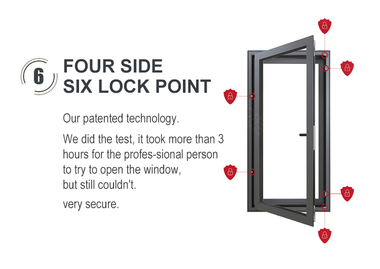Screen Mesh System