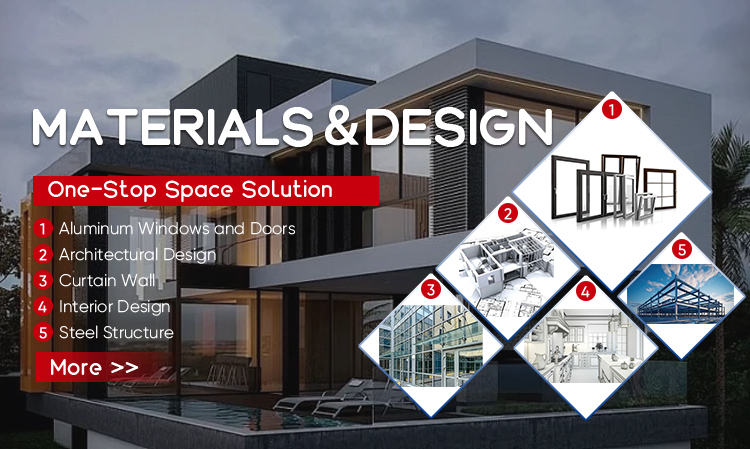 Aluminium Doors Overview