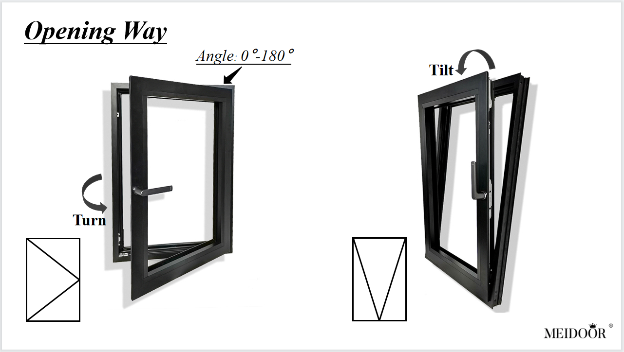 Casement Window Features