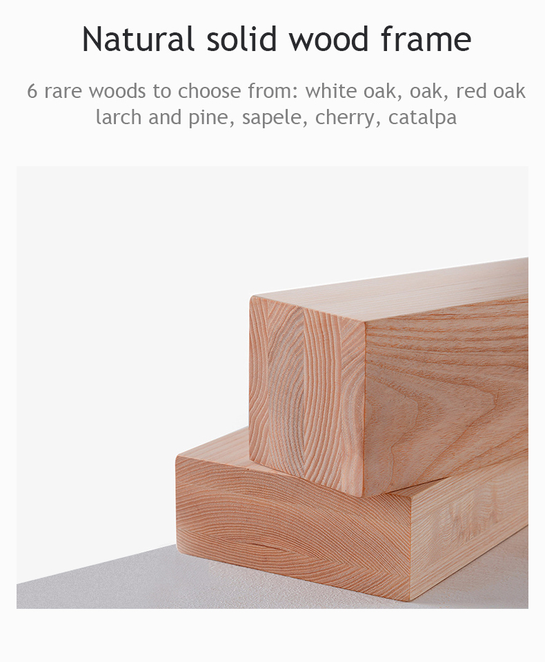 Product Display