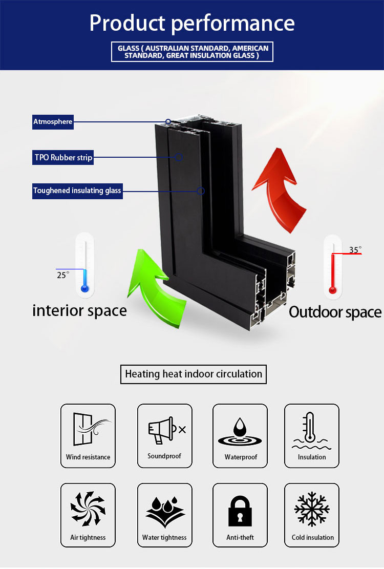 Product details 4