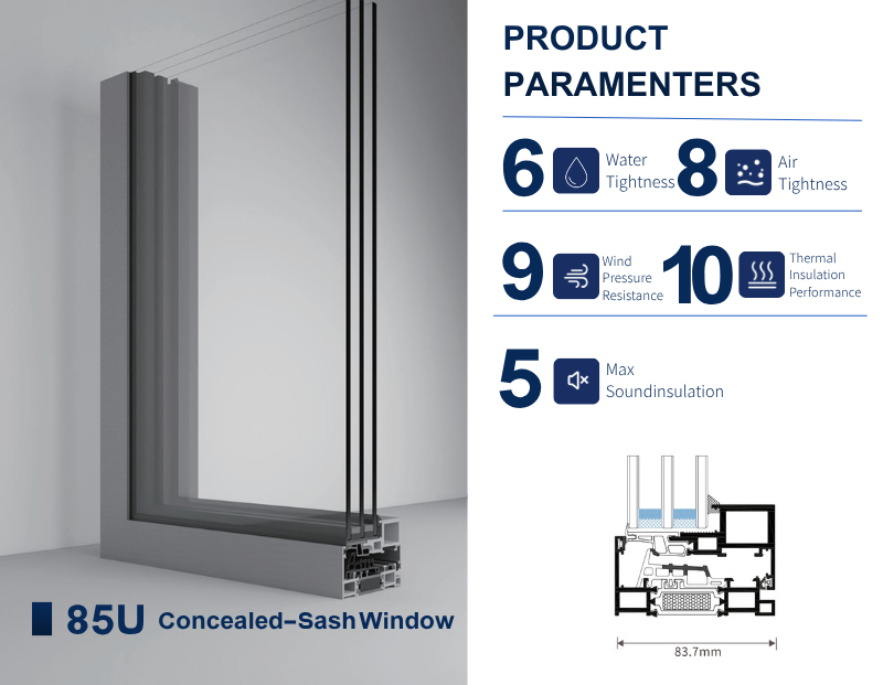 Profile Specifications 2