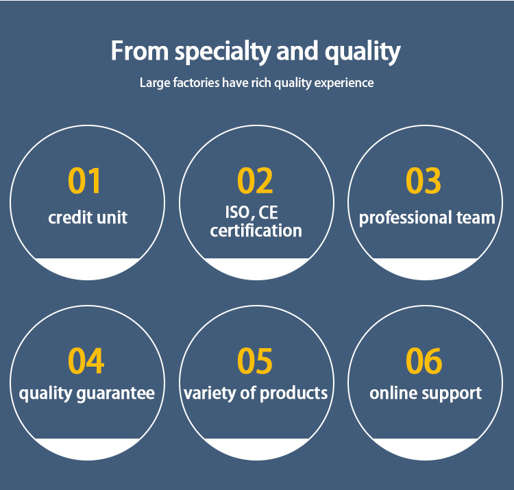 Product Performance Quality