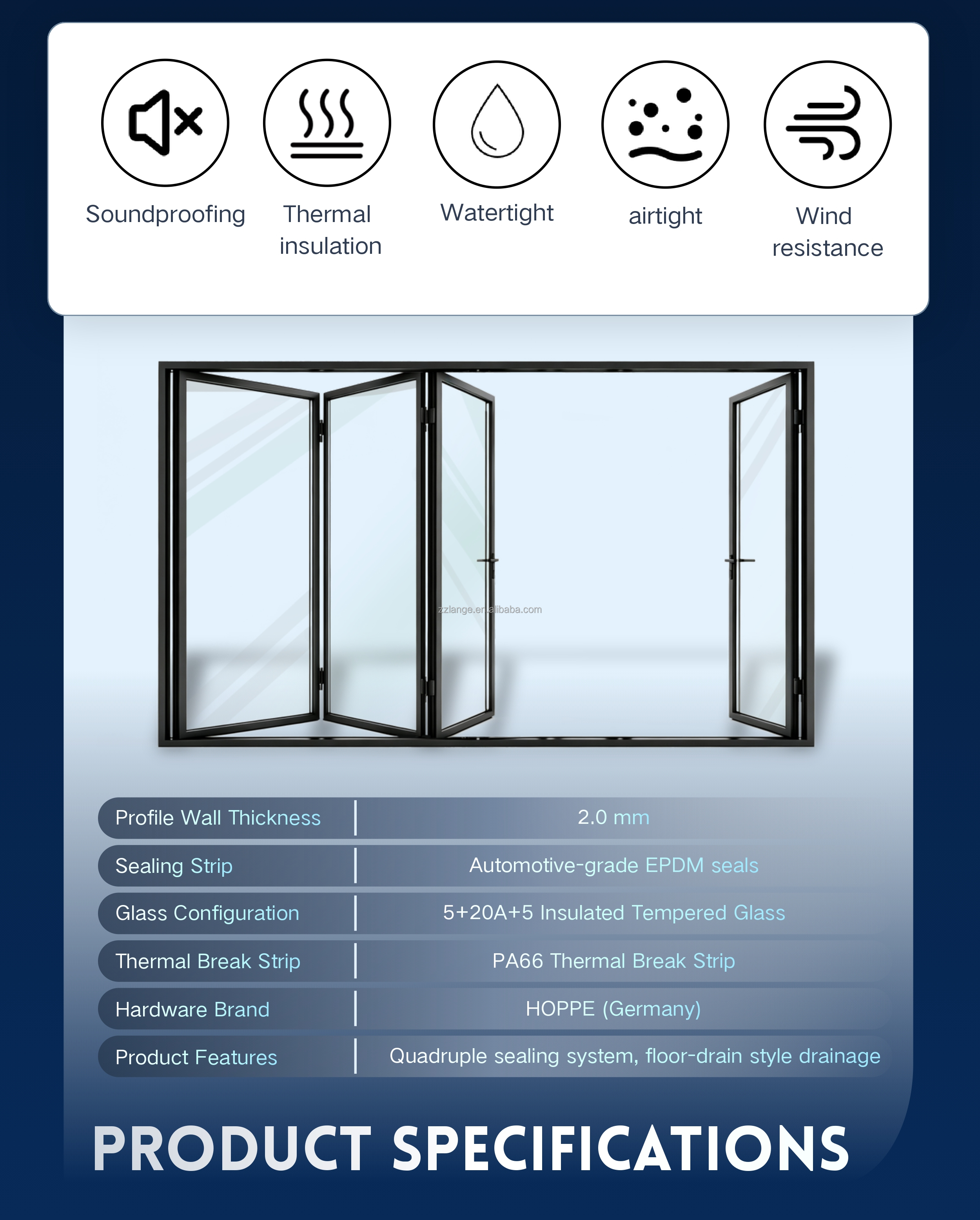 Opening Configuration 1