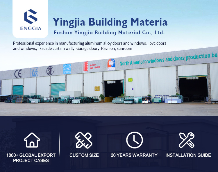 Building Materials Production Facility