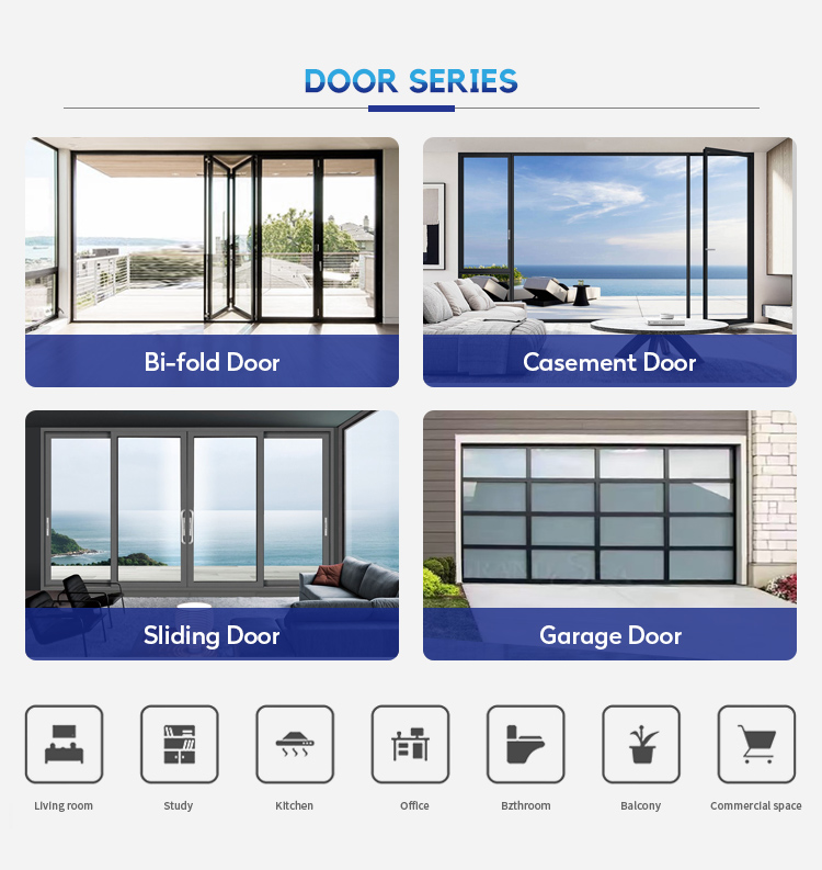 Door Categories Showcase