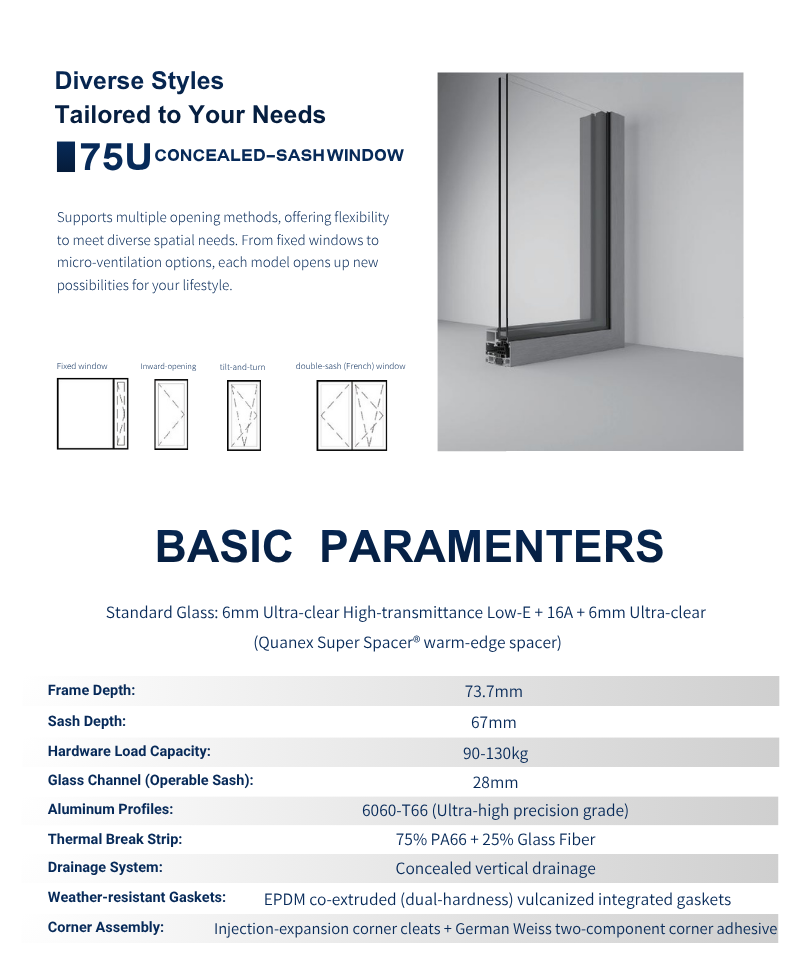 Engineering Parameters Diagram 2