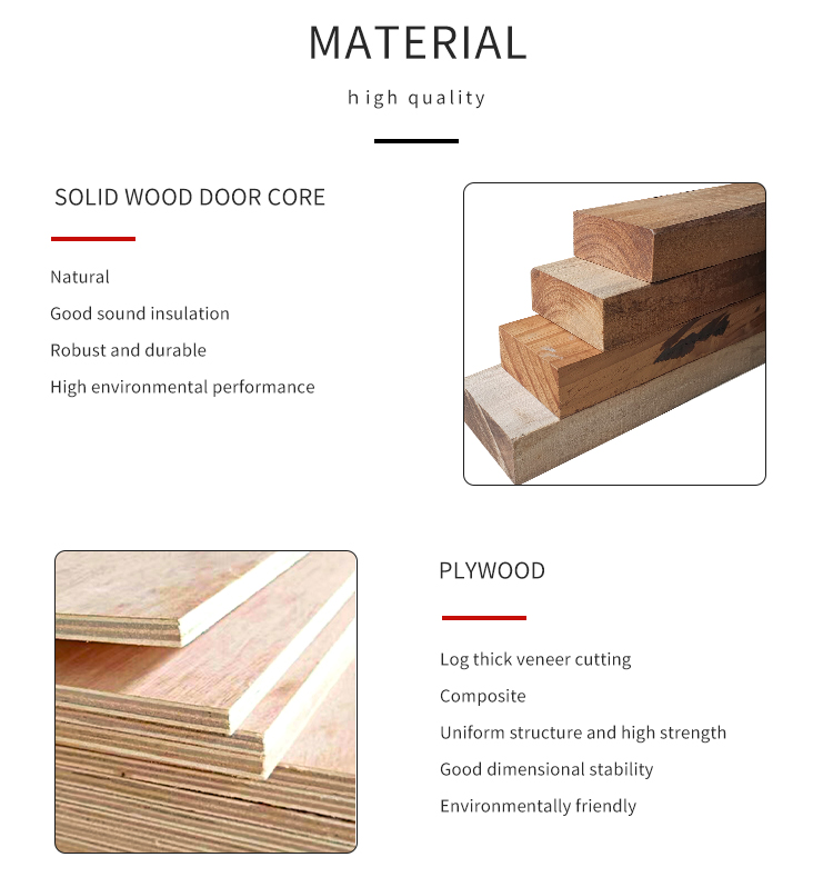 Product Detail View 1