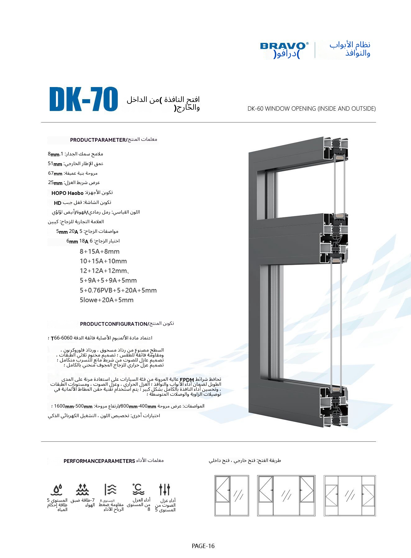 Folding Aluminum Glass Door Waterproof Supermarket Entrance with Frameless Design