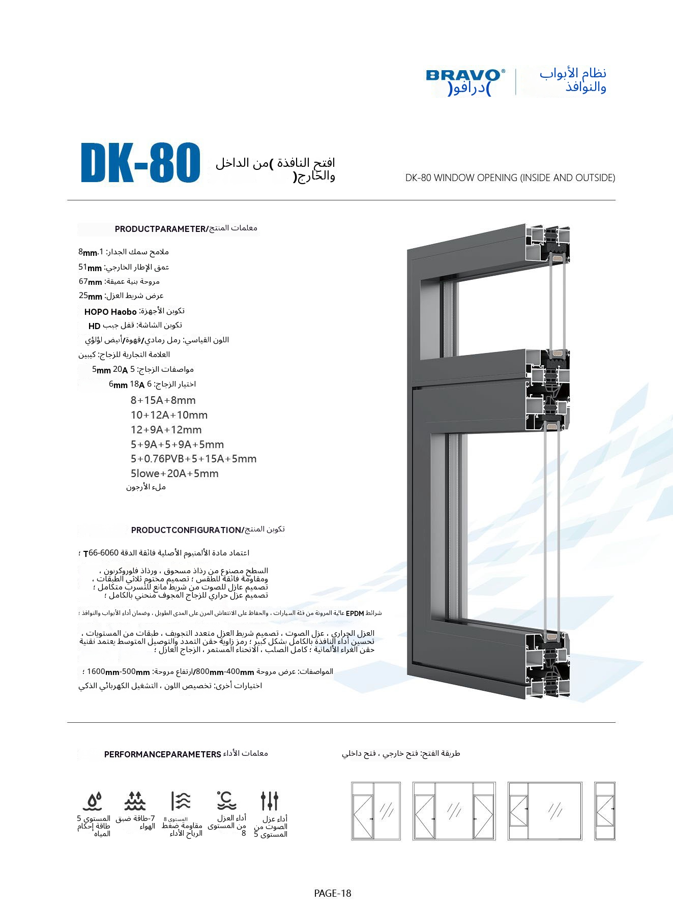 Folding Aluminum Glass Door Waterproof Supermarket Entrance with Frameless Design