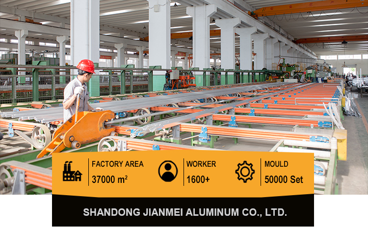 Aluminum Glass Cabinet Door Profiles