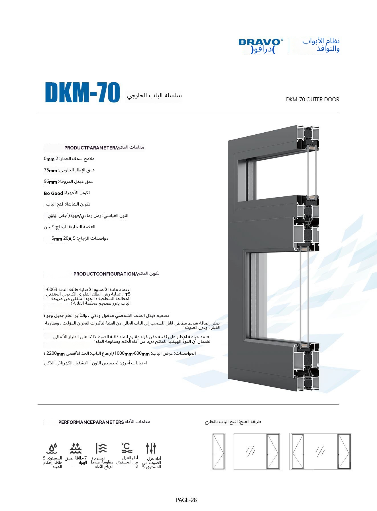 Folding Aluminum Glass Door Waterproof Supermarket Entrance with Frameless Design
