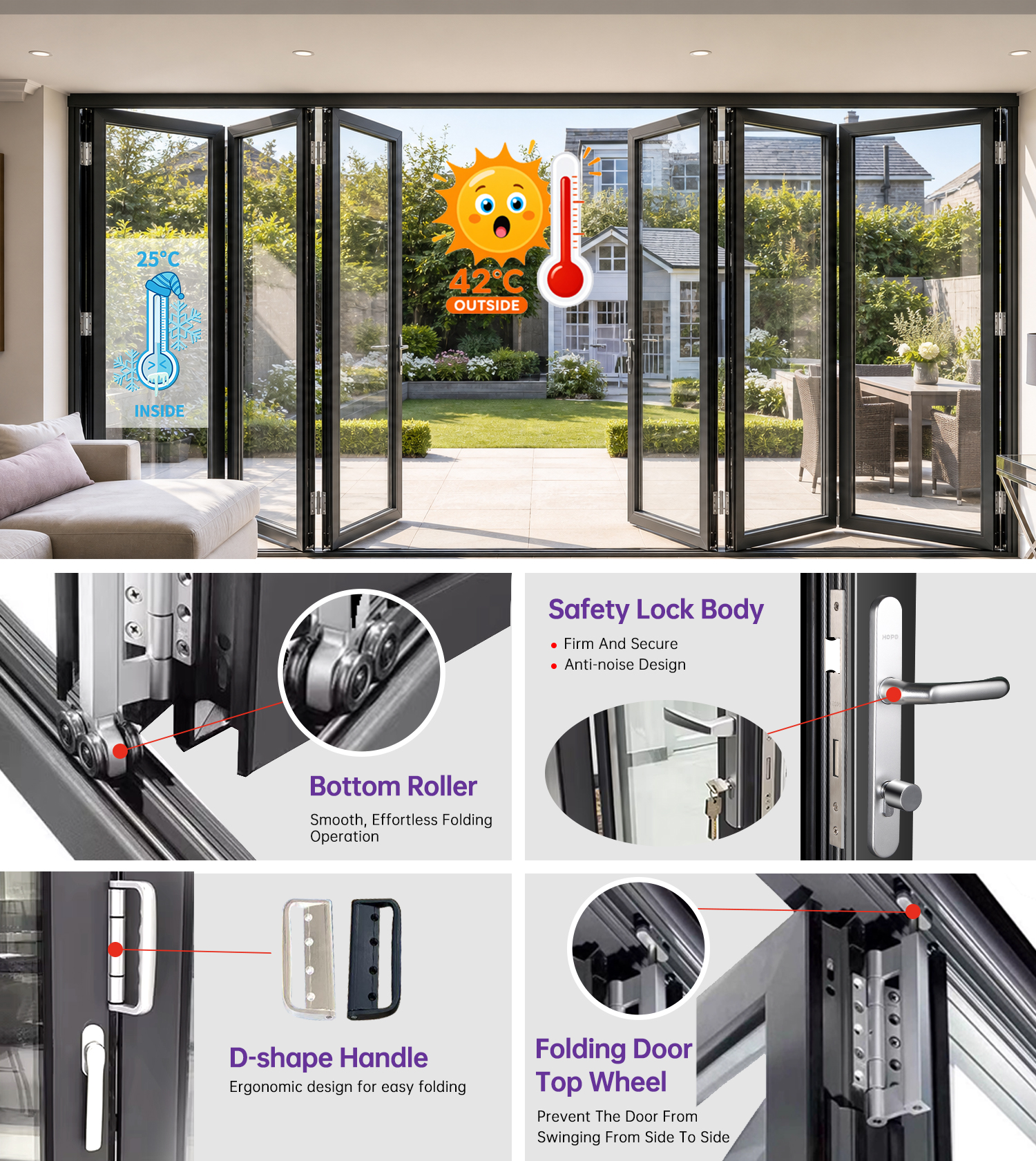 Customer Project Showcase 3