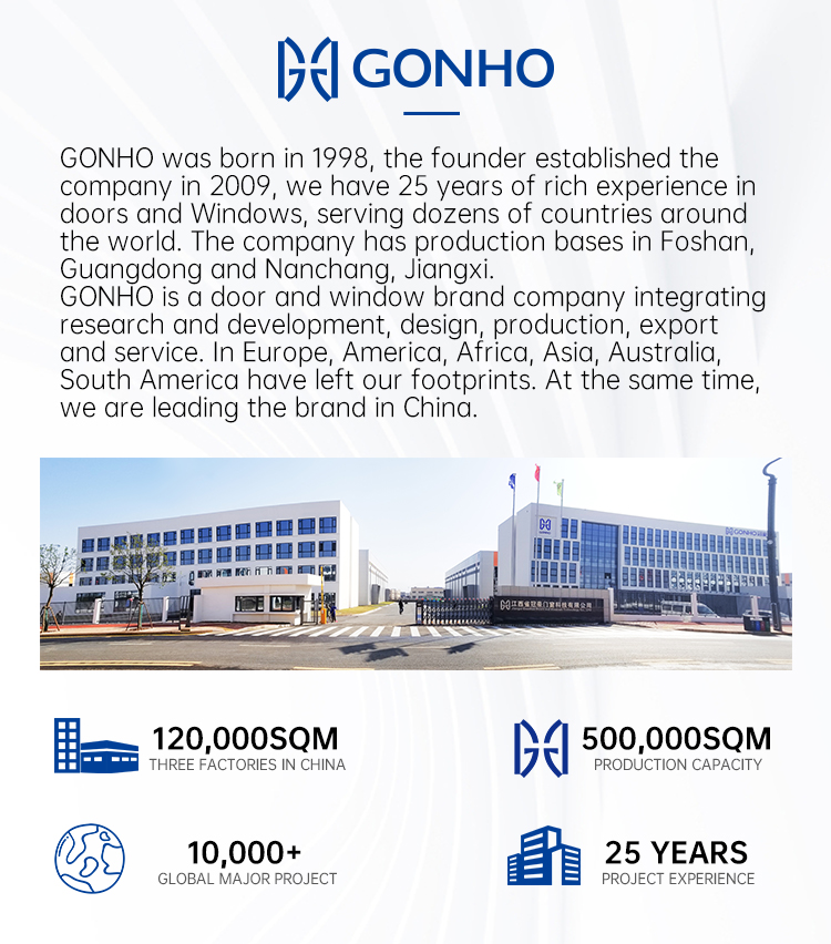 Factory Overview