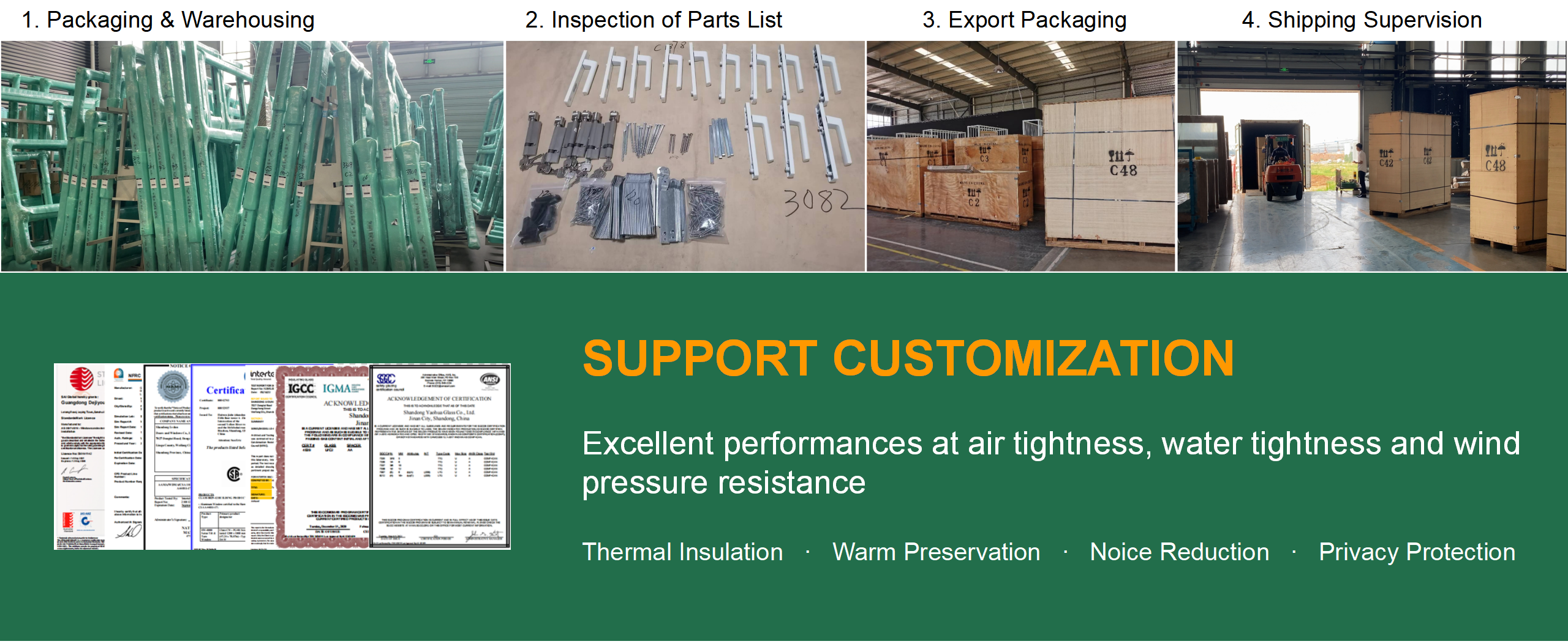 Packaging and Warehousing Management