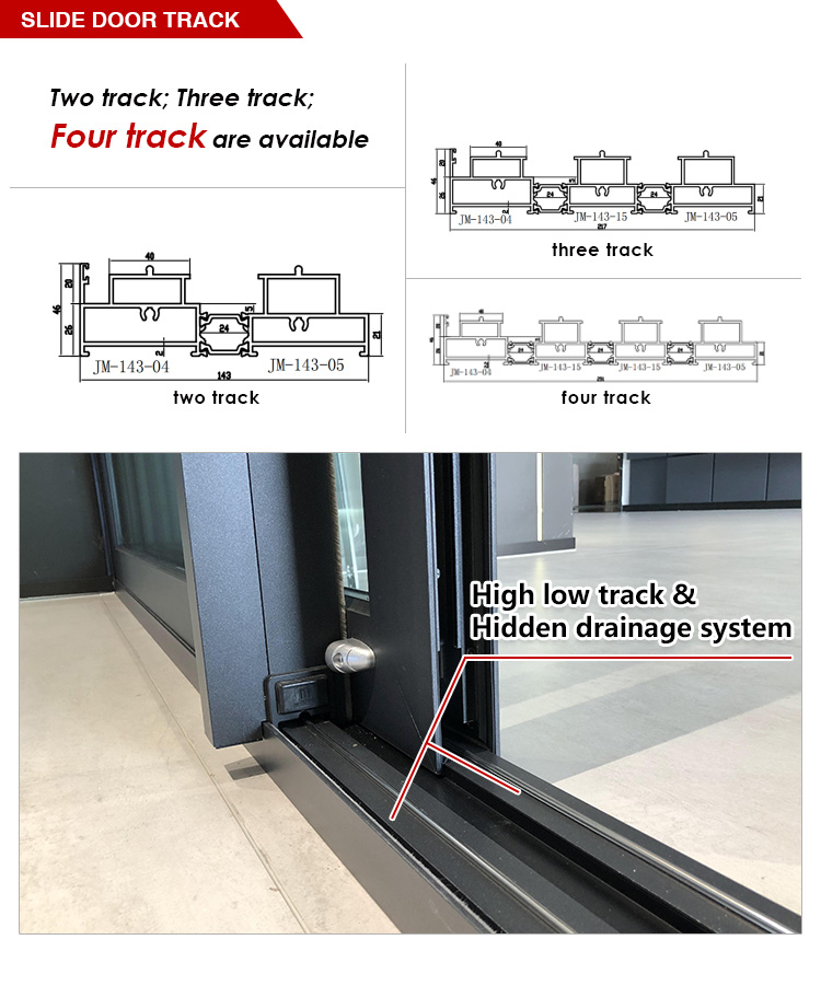 Sealing and Gasket Structure