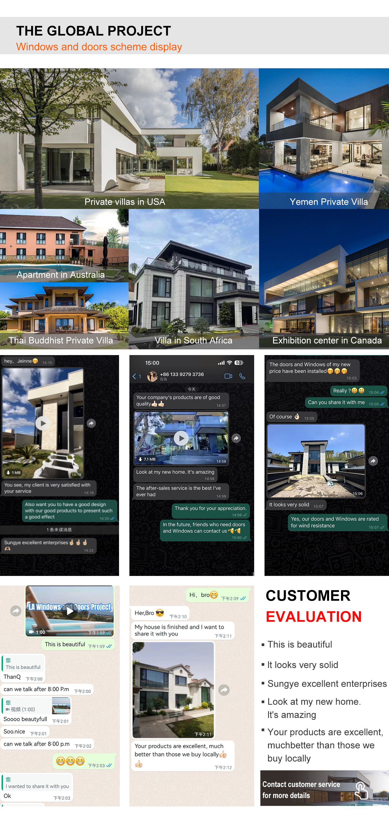 SUNGYE Realized Project Cases