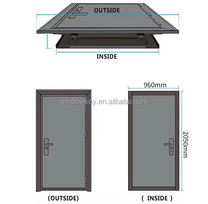 Door Structure Feature