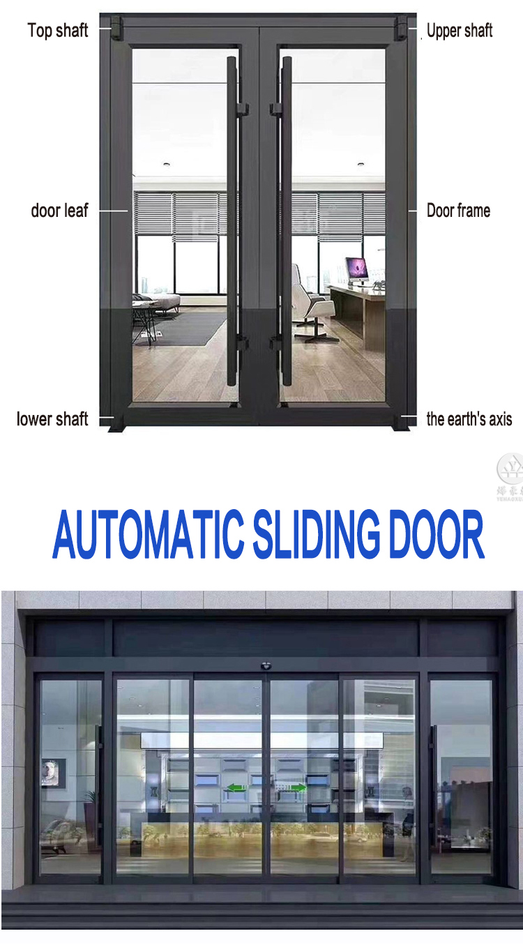 Commercial Door Feature Overview