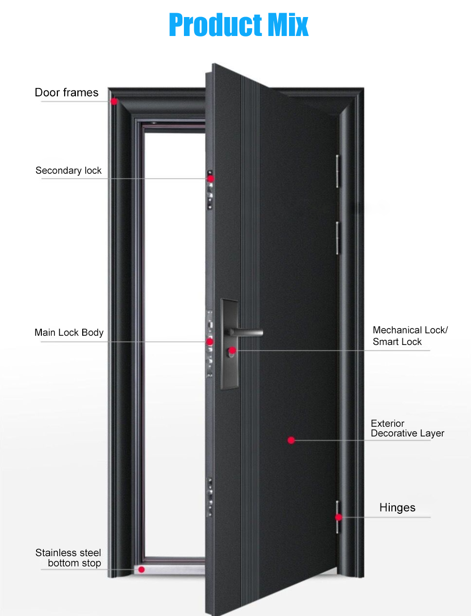 Customized Security Door