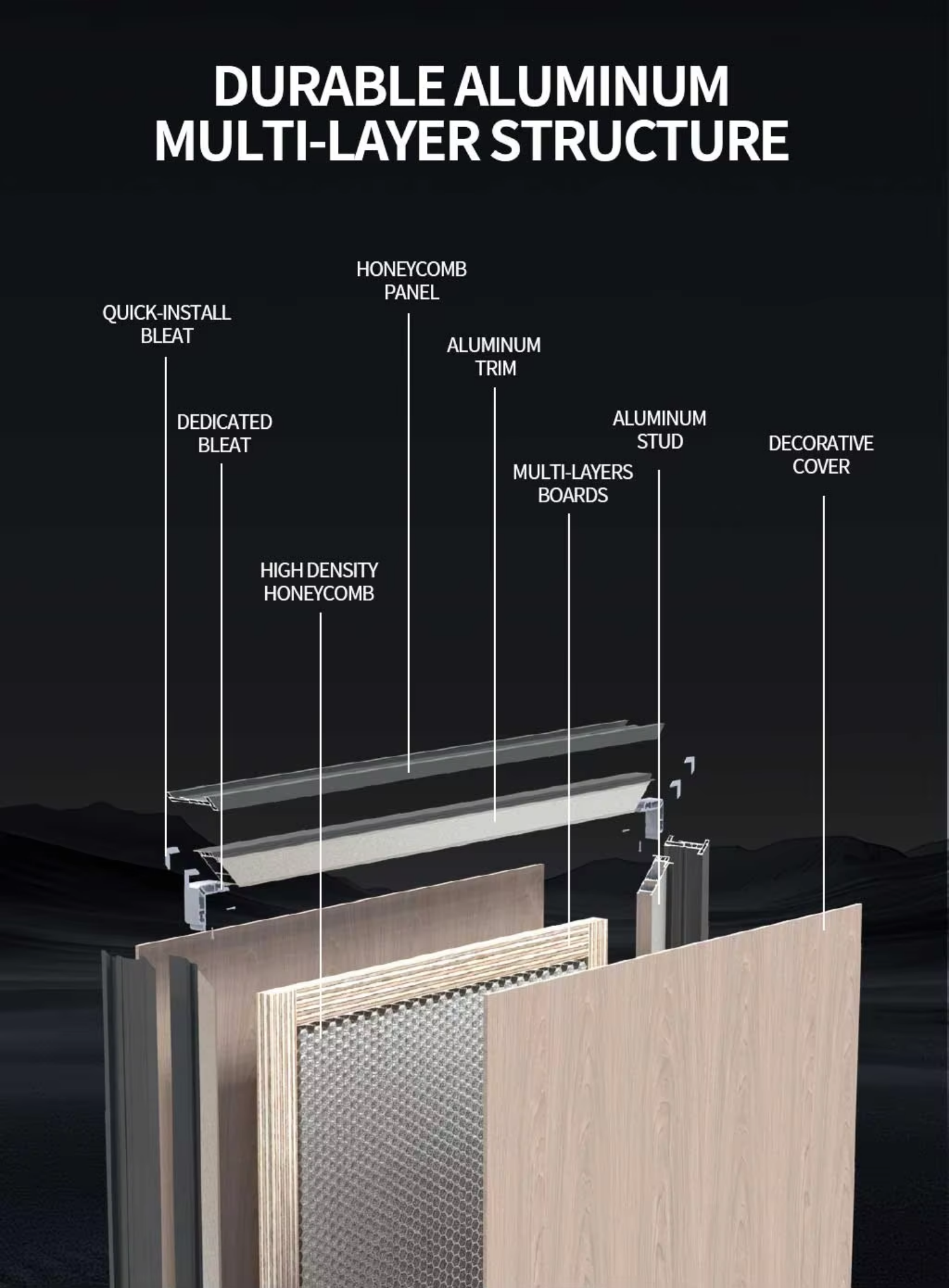 Villa Apartment Sound Insulation Frameless Aluminum Interior Swing Door with Paintable Calcium Silicate Slab Latex & Art Coating