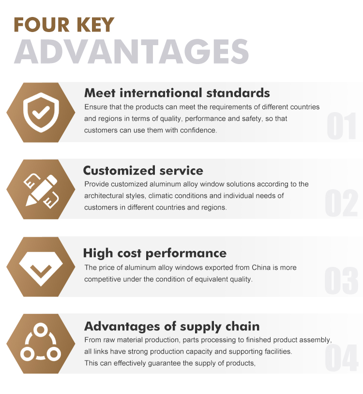Product Specification View