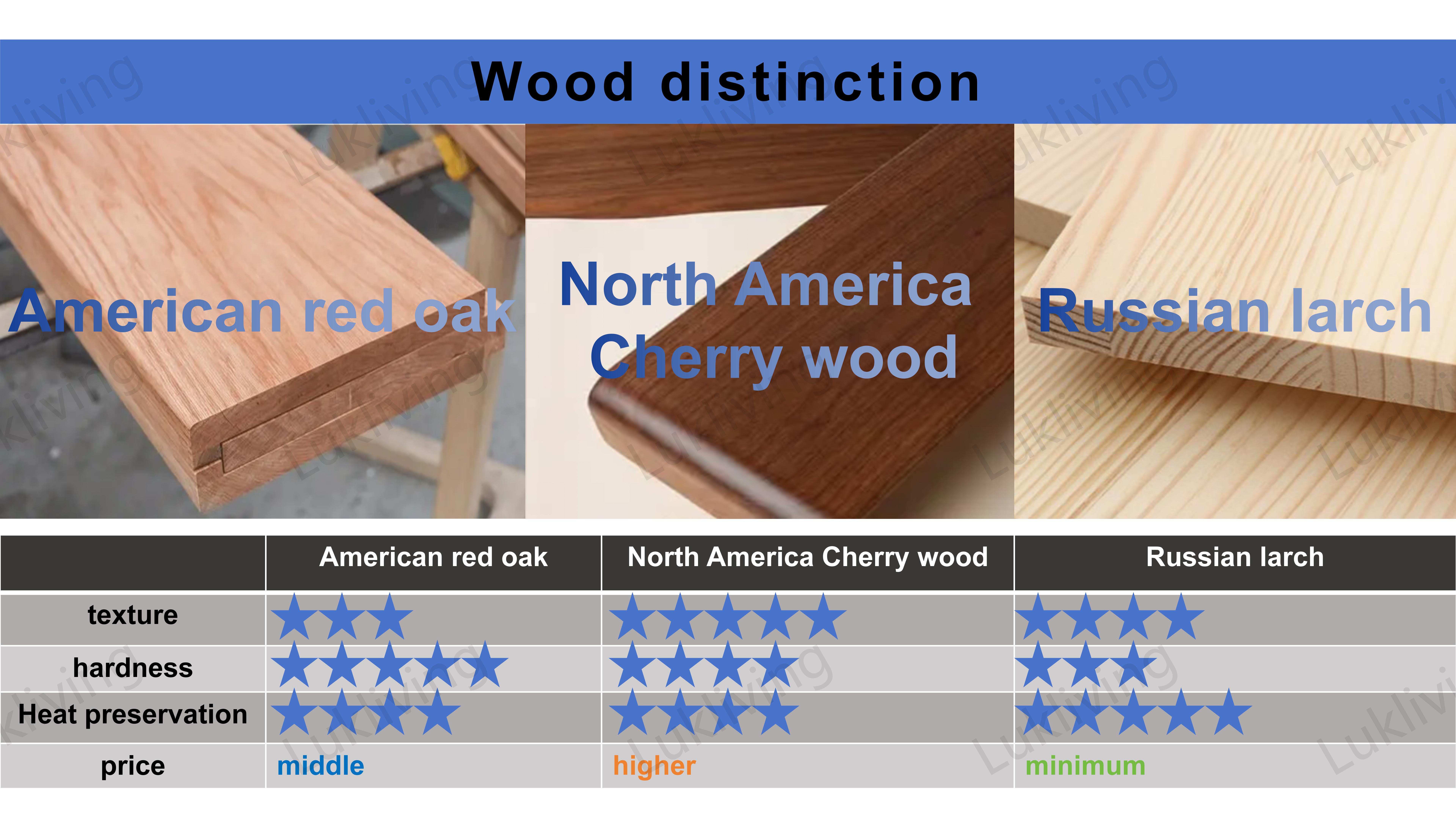 Product detail feature 5