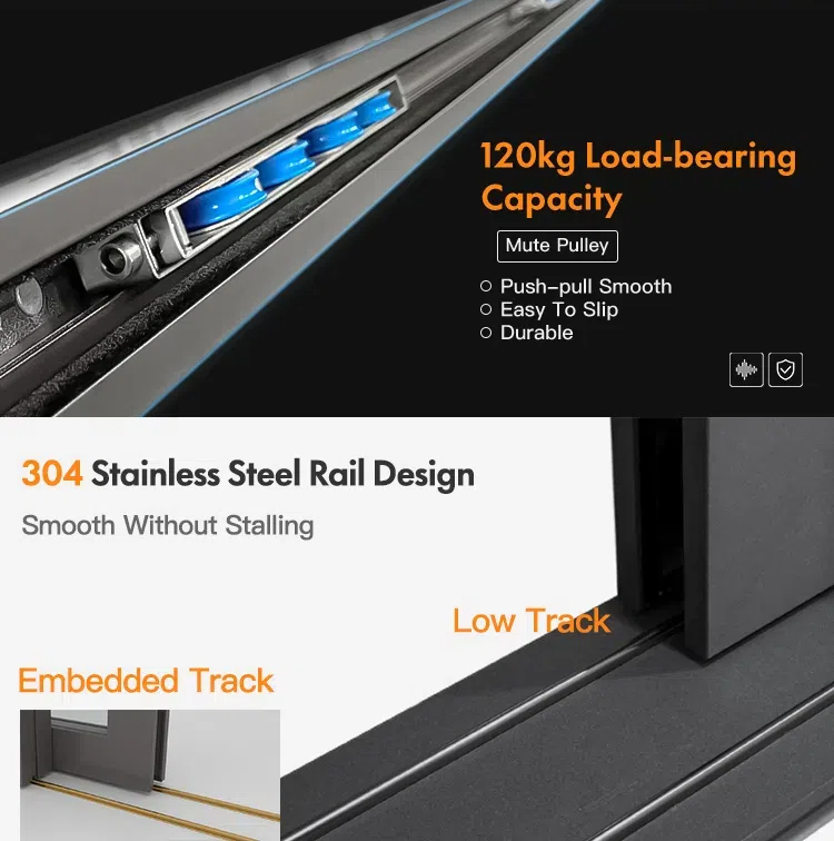 Product Detail View 2