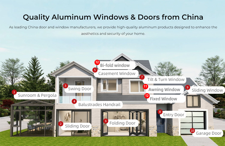 Aluminum Doors and Windows Range