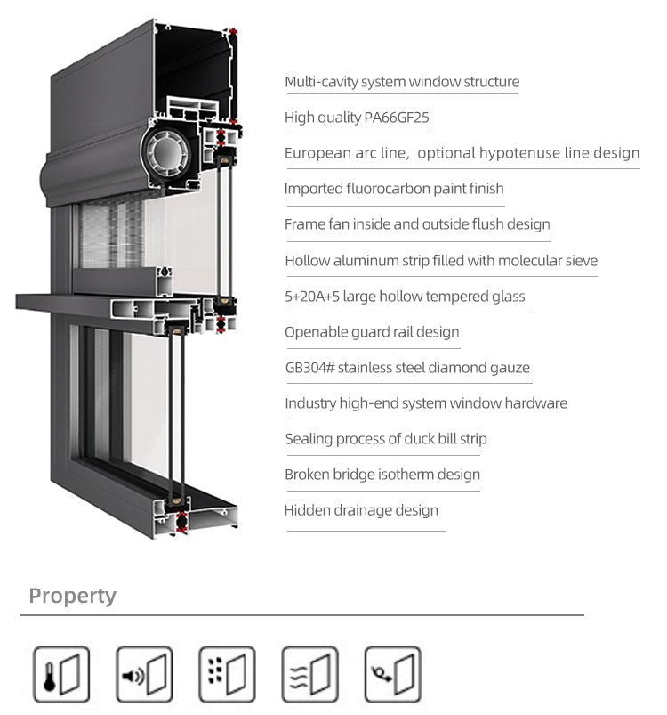 Eloyd Aluminum Automatic Vertical Sliding Window up and Down Glass for Villas' Exterior Lifting Balcony Window