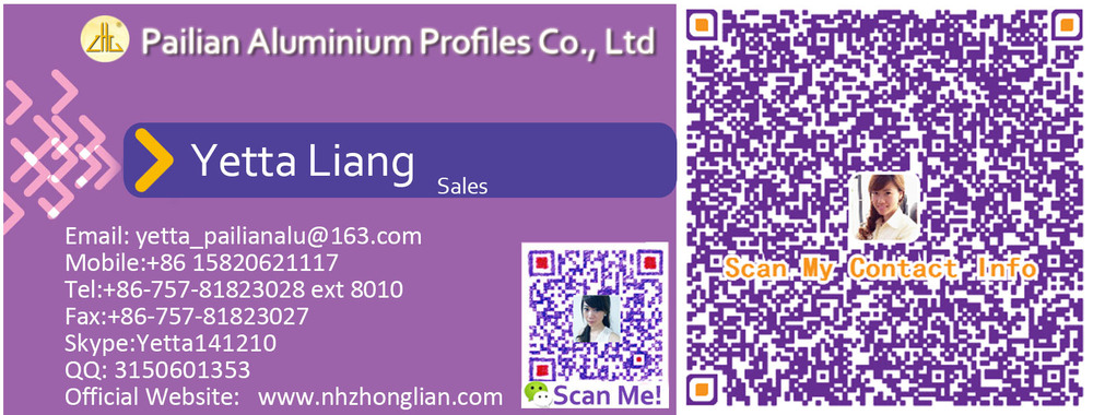 Contact Card