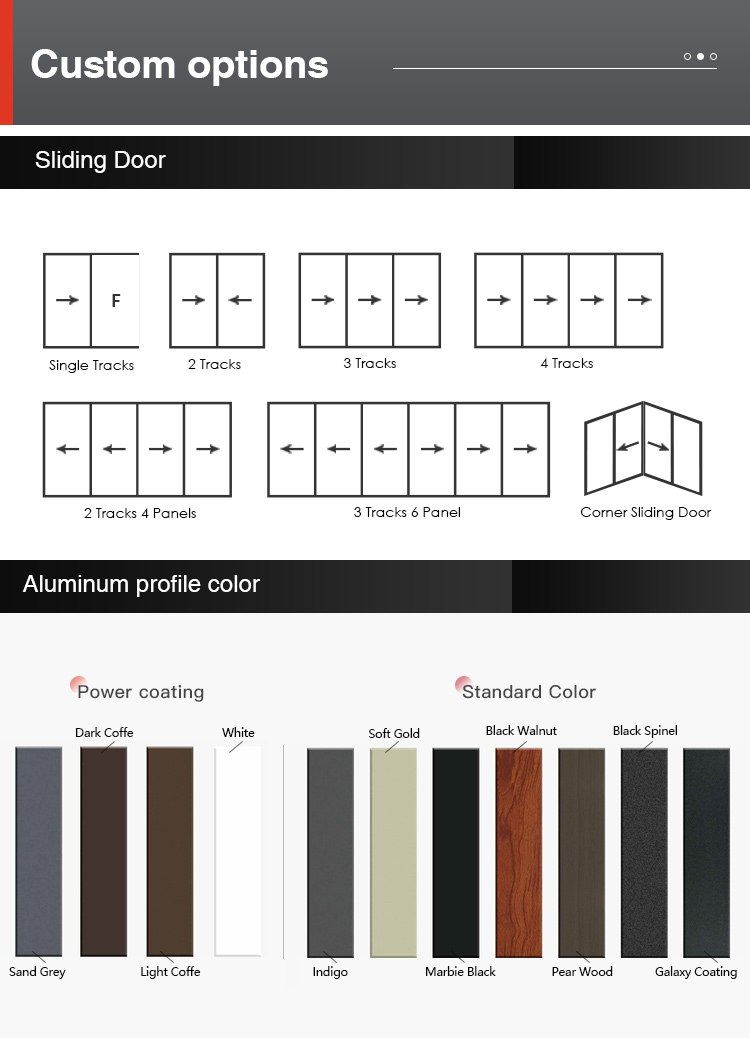Configuration and Custom Styles
