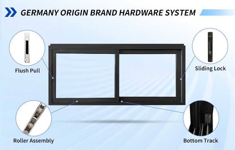 Product Feature 2