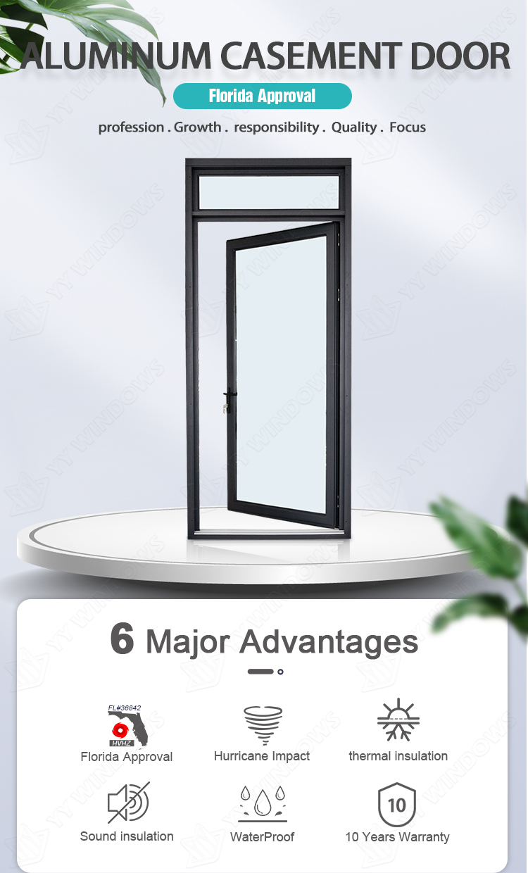 Product Display 1