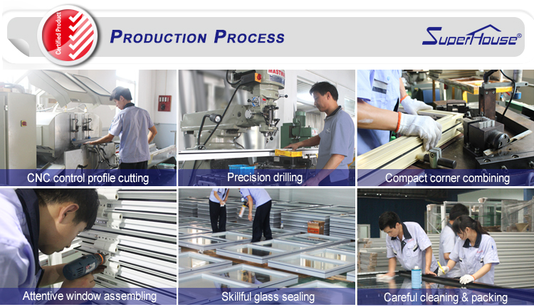 Precision Manufacturing Process