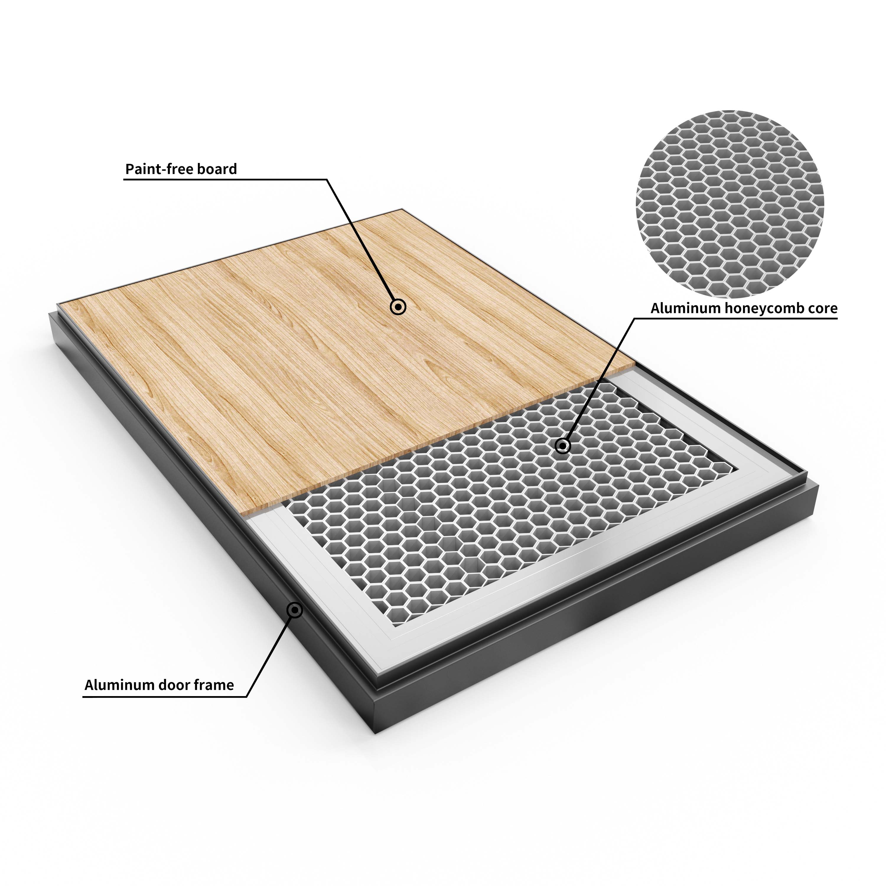 Door Structure Dimension