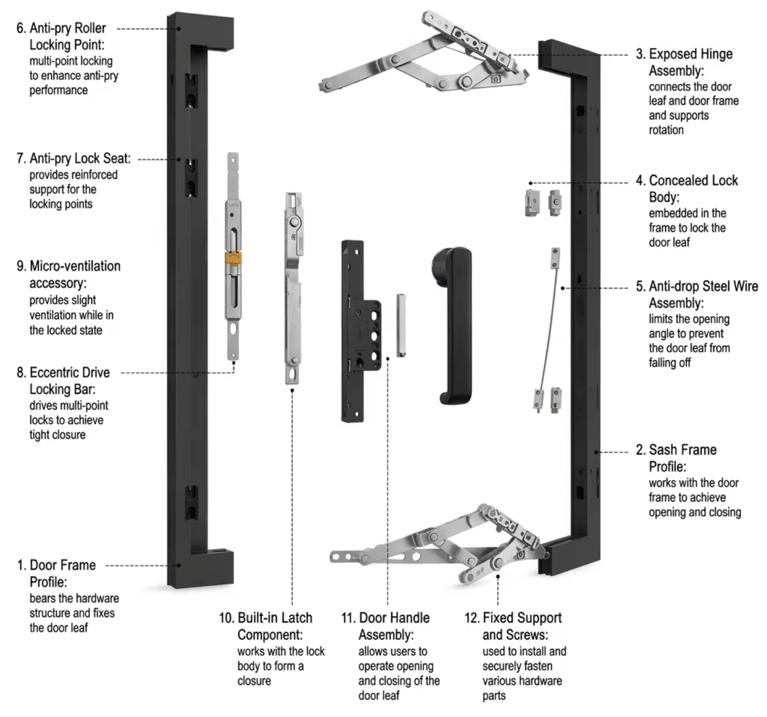 NFRC Tilt and Turn Black Narrow Frame Double Glazed Thermal Break Modern Residential Aluminum Windows House Aluminium Window